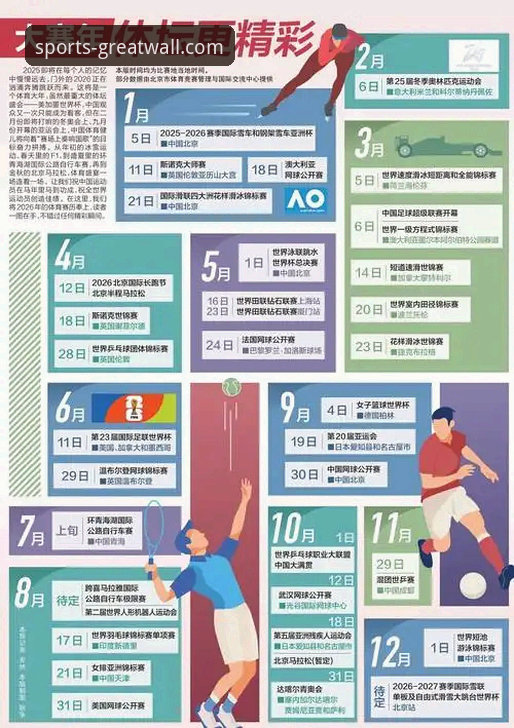 长城体育APP体坛资讯获取实用指南：从下载到深度体验全解析